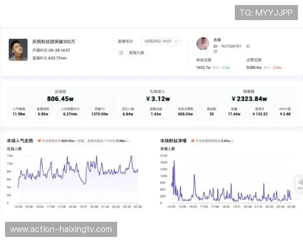 如何通过抖音投票参与足球球星评选并助力自己喜欢的球员登顶 如何通过抖音投票参与足球球星评选并助力自己喜欢的球员登顶