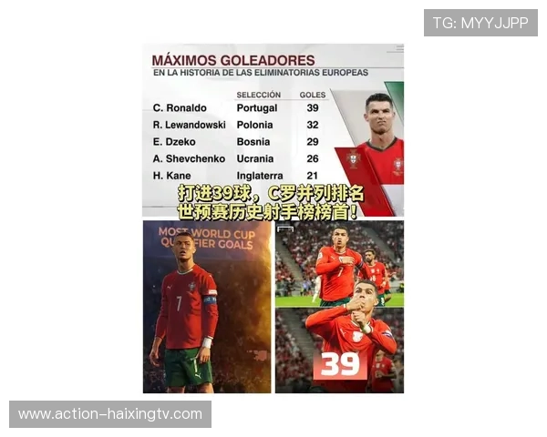 葡萄牙足球队历史巨星回顾从贝尔纳多到C罗的辉煌足迹